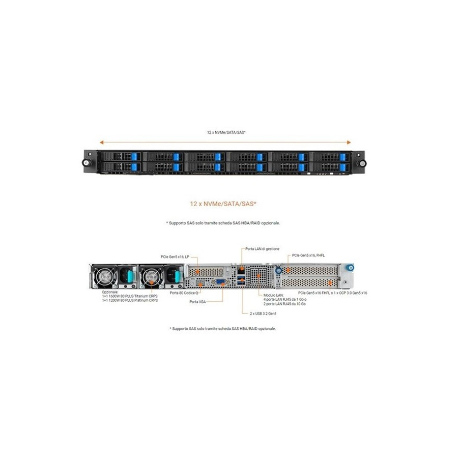 RS700-E11-RS12U