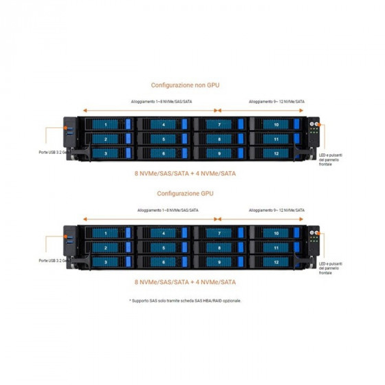 RS720-E11-RS12U