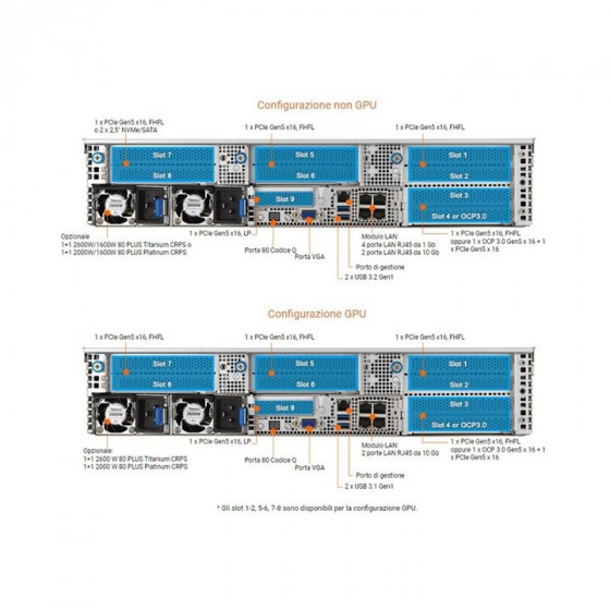 RS720-E11-RS12U