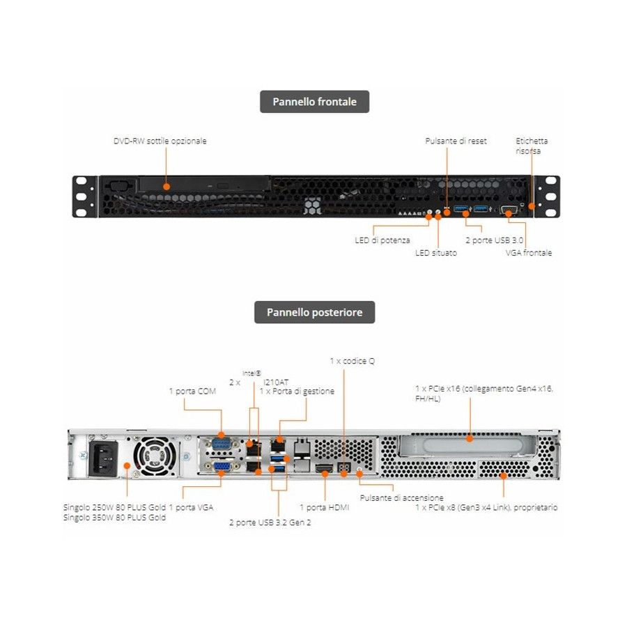 RS100-E11-PI2