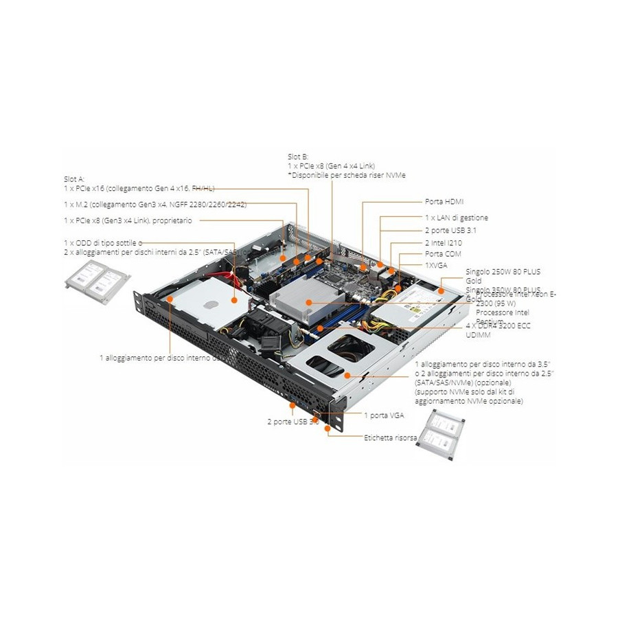 OFFERTA SPECIALE: RS100-E11-PI2 + CPU XEON E-2334 + RAM DDR4 + HDD 2TB